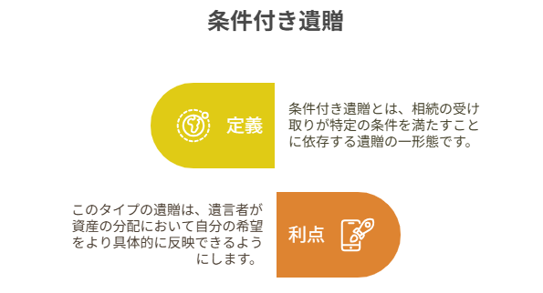 上限付き遺贈とは